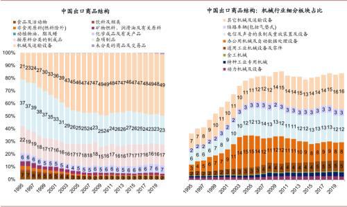 未来五年十大趋势 居民资产配置进一步向金融资产倾,绿色发展主题进一步强化