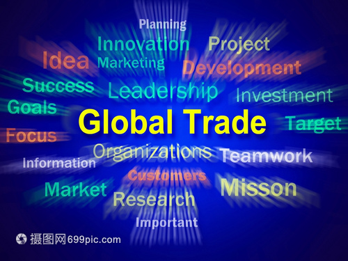 全球贸易集体风暴国际贸易规划