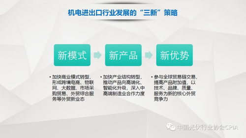 演讲嘉宾ppt分享 我国光伏产品国际贸易情况介绍